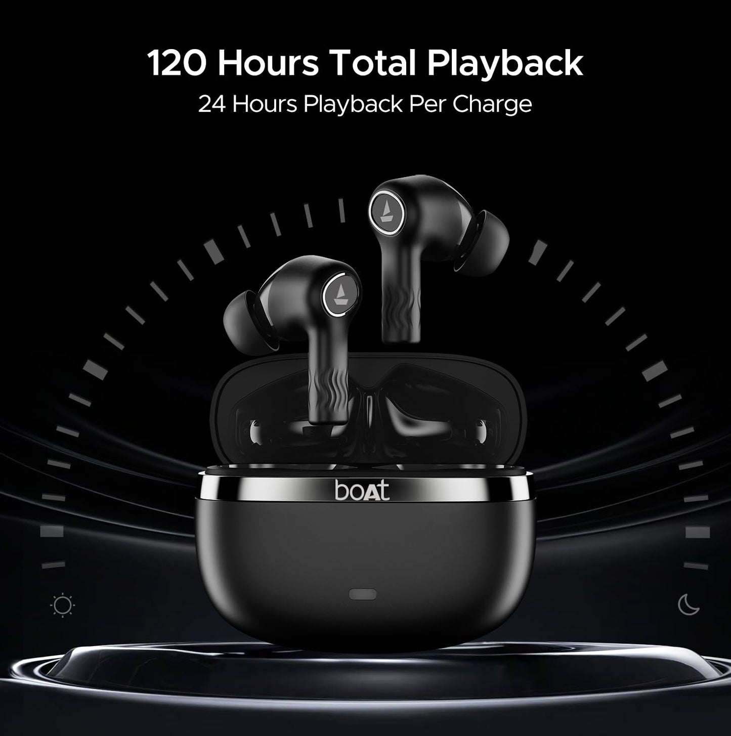 boAt Nirvana Ion Truly Wireless in Ear Ear Buds w/ 120 HRS Playback(24hrs/Charge), Crystal Bionic Sound w/Dual EQ Modes, Quad Mics ENx™ Technology, in Ear Detection(Charcoal Black)