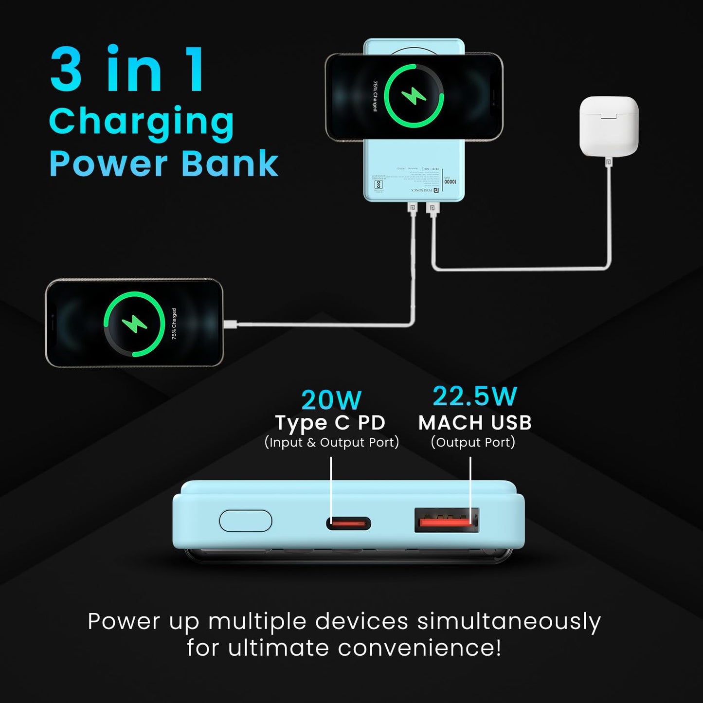 Portronics Luxcell Wireless Mini 10k 10000mAh 15W Magnetic Wireless Fast Charging Smallest Power Bank with 22.5 Wired Output Compatible with iPhone 12 & above & Other QI enabled Devices(Light Blue)