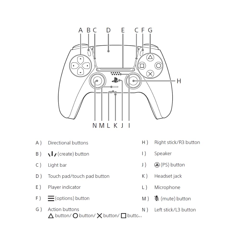 Sony DualSense Wireless Controller White (PlayStation 5) Vortex