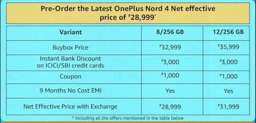 OnePlus Nord 4 5G (Oasis Green, 8GB RAM, 256GB Storage)