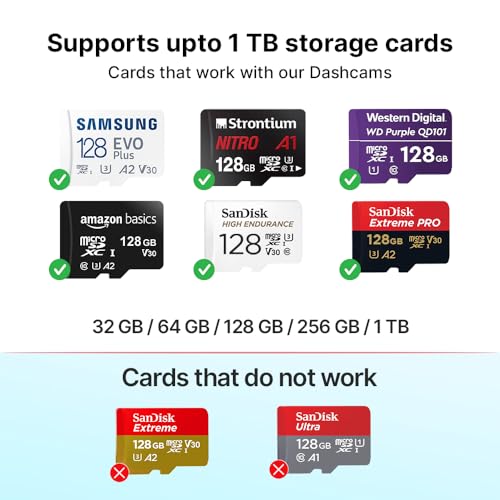 Qubo Car Dash Camera Pro X - Full HD 1080p, Wide Angle, Super Capacitor, 1TB SD, DIY Setup (Space Grey, 2023)