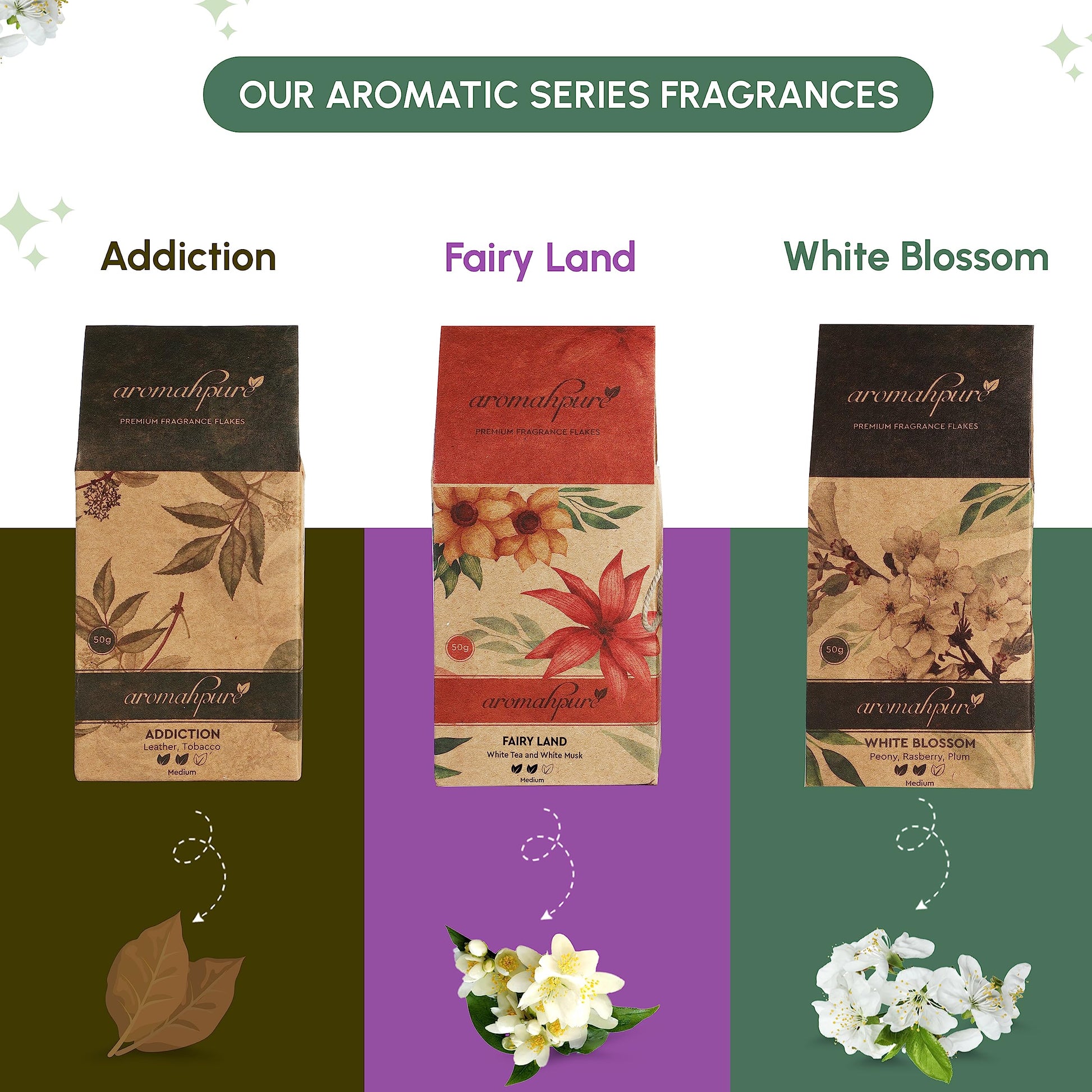 Aromahpure White Blossom Flakes 30 Day Fragrance Vortex