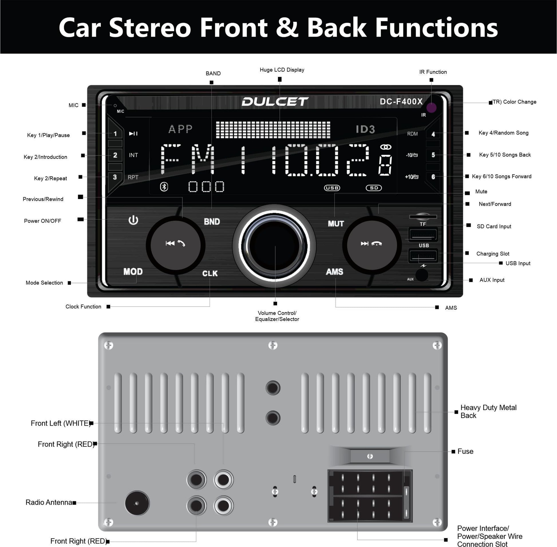 Dulcet DC-F400X: Double Din MP3 Stereo Dual USB Vortex