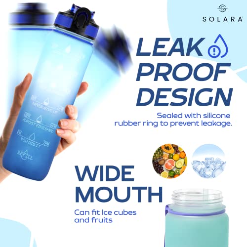SOLARA Sipper Water Bottle with Motivational Time Marker, Sipper Bottle with Straw for Gym Office,Detoxing ebook Included | Blue Wave Vortex